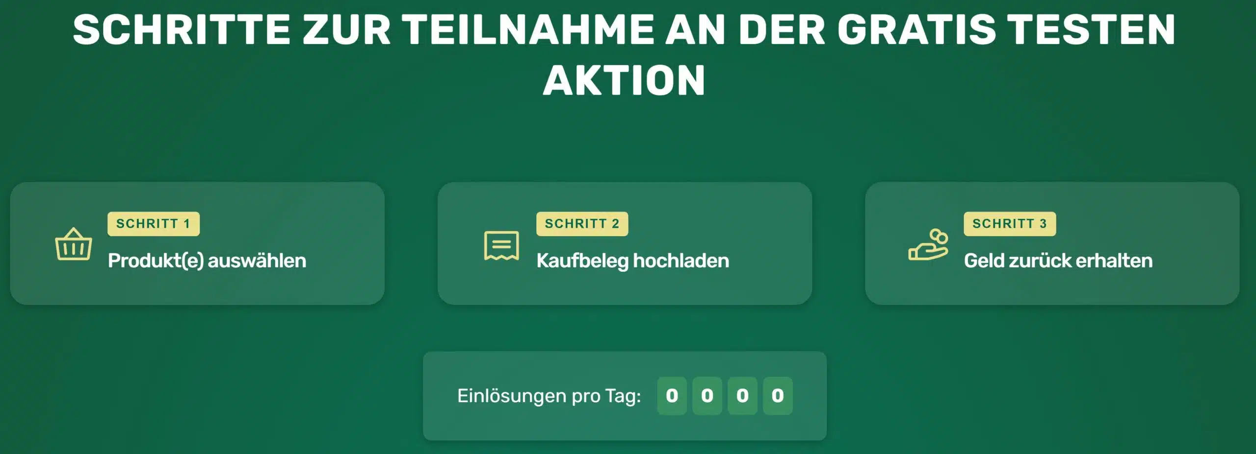 Aktionsschritte zur Teilnahme an der Air Wick Gratis-testen-Aktion