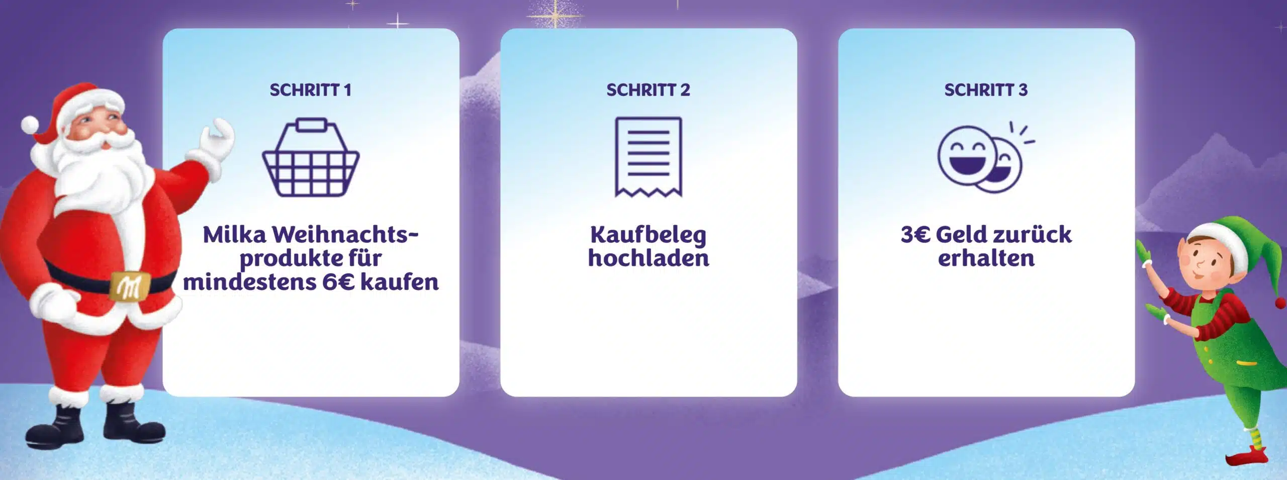 Aktionsschritte der Milka Weihnachts-Wichteln-Aktion