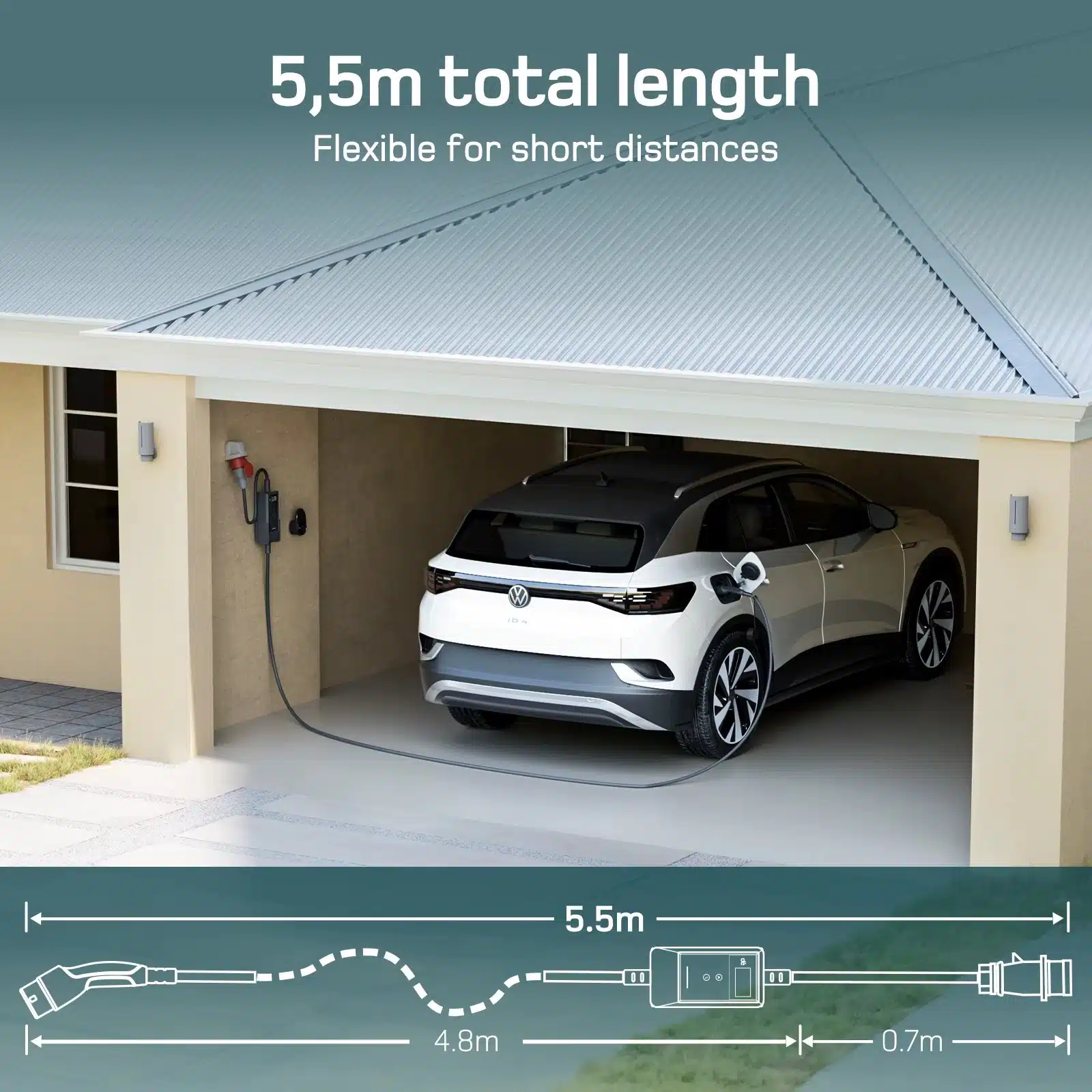 dé mobiles EV-Ladegerät mit 5,5 m Kabel in der Garage