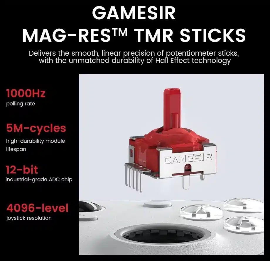 GameSir G7 Pro TMR-Sticks im Detail