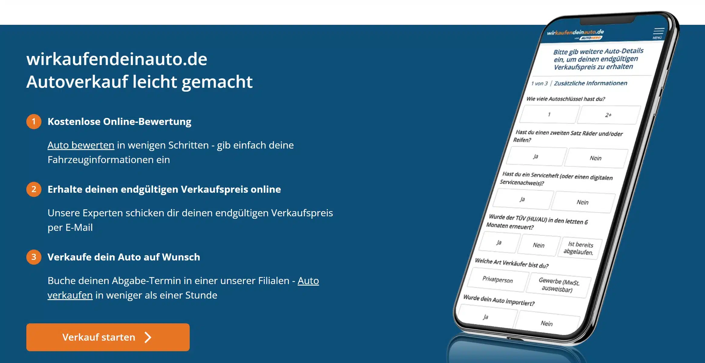 Die drei Aktionsschritte, um sein Auto bei wirkaufendeinauto.de zu verkaufen