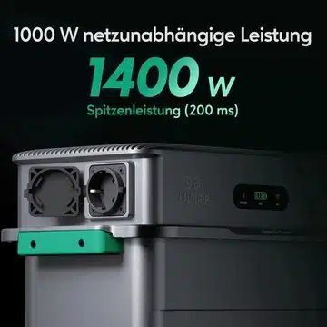 Zendure SolarFlow 800 Pro 2 mit netzunabhängigen Steckdosen