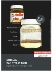 Anhang zu Kommentar von 