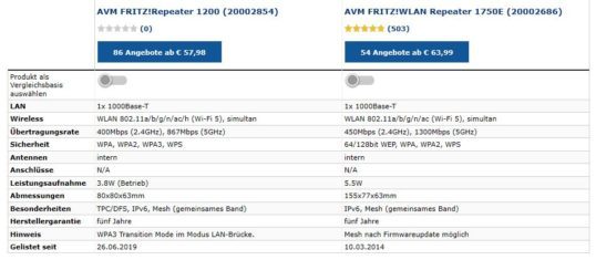 Anhang zu Kommentar von Thorsten
