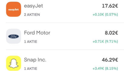 Anhang zu Kommentar von Raffaellofa