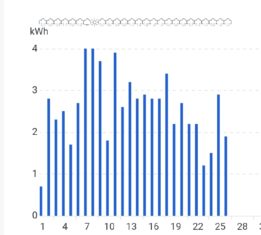 Anhang zu Kommentar von Pilzener
