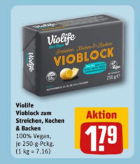 Anhang zu Kommentar von Pompon