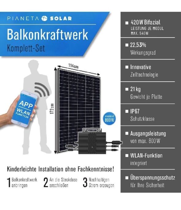 Anhang zu Kommentar von riboy