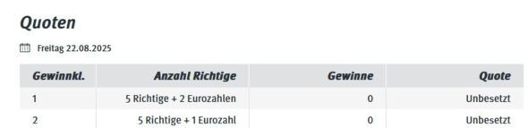 Anhang zu Kommentar von ifeelgood