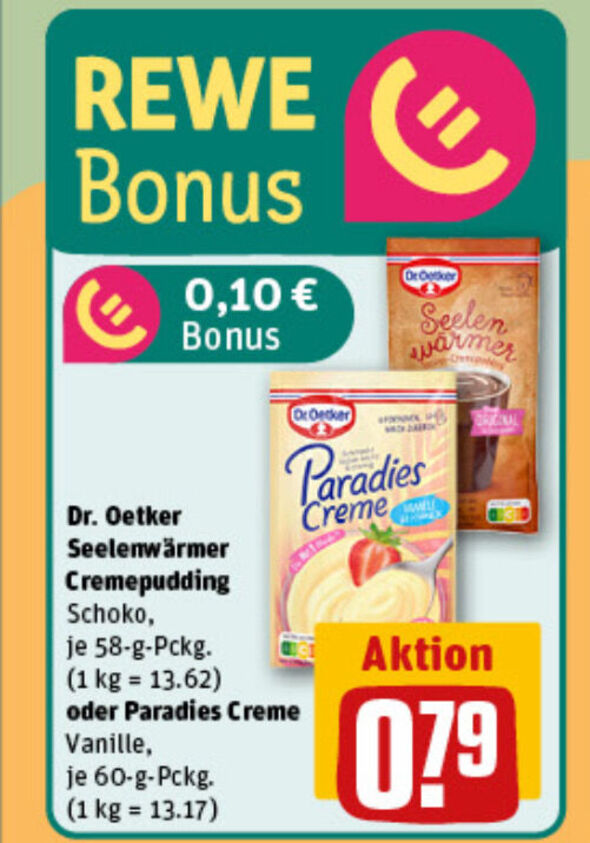 Anhang zu Kommentar von Pompon