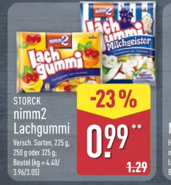 Anhang zu Kommentar von cari-mc