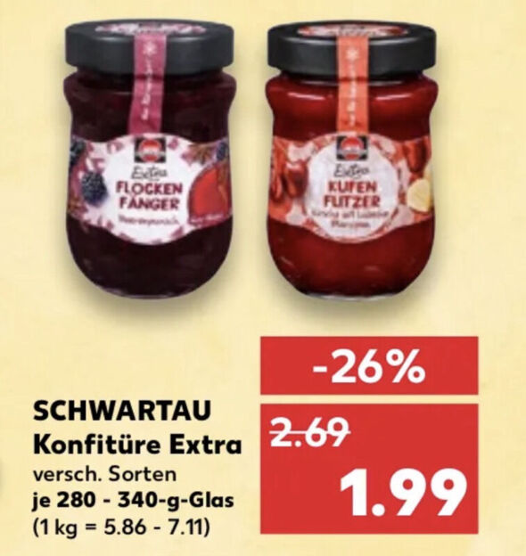 Anhang zu Kommentar von Supermegamaus