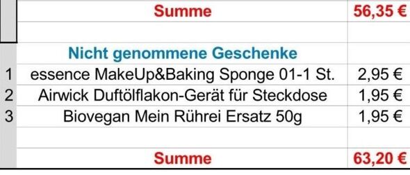 Anhang zu Kommentar von Gusto_3182