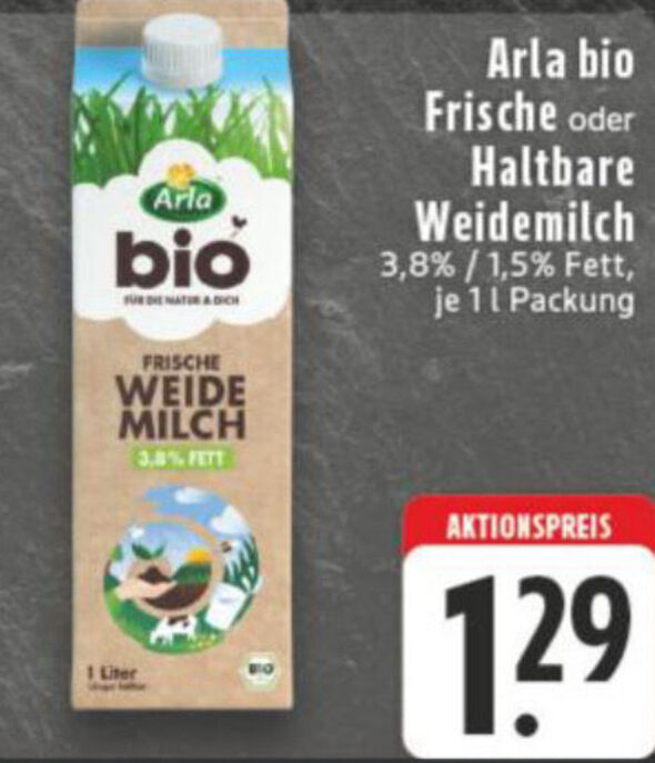 Anhang zu Kommentar von Pompon