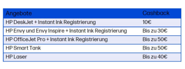 Anhang zu Kommentar von Pompon