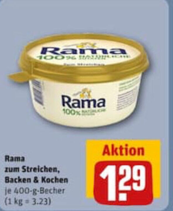 Anhang zu Kommentar von Pompon