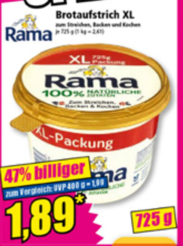 Anhang zu Kommentar von Pompon