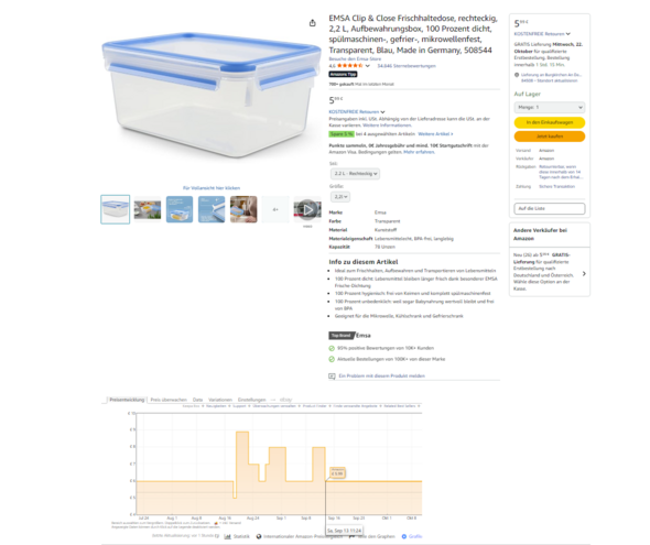 Anhang zu Kommentar von Rapunzeloid