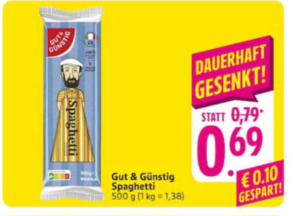 Anhang zu Kommentar von Pompon