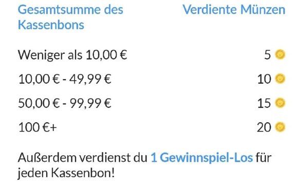 Anhang zu Kommentar von ifeelgood