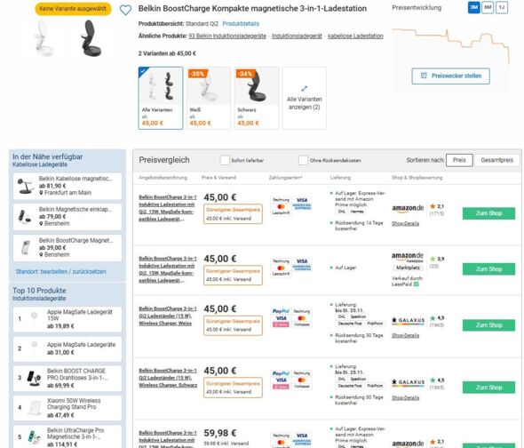 Anhang zu Kommentar von Delirium