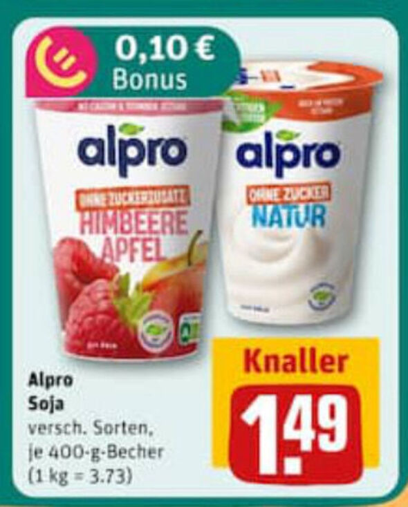 Anhang zu Kommentar von Pompon