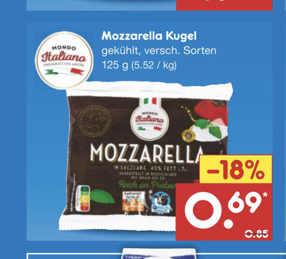 Anhang zu Kommentar von Monel