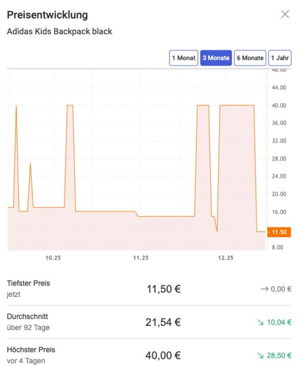 Anhang zu Kommentar von _pluto