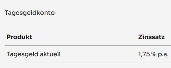 Anhang zu Kommentar von ifeelgood