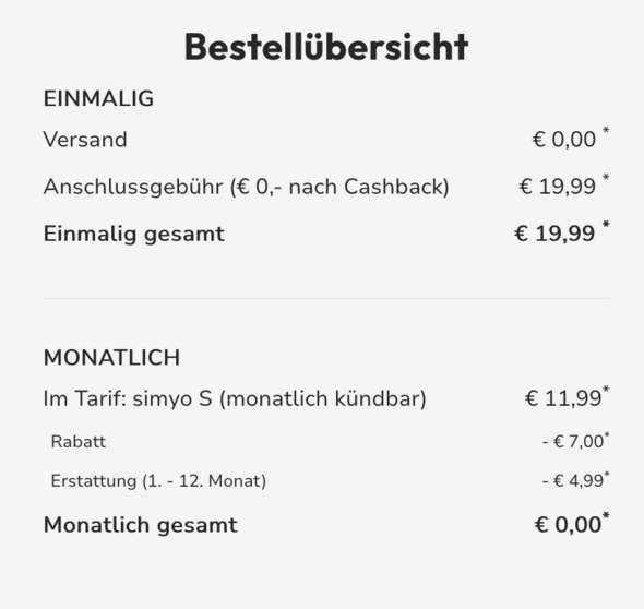 Anhang zu Kommentar von DealDoktor (Sandra)