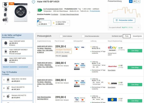 Anhang zu Kommentar von Delirium