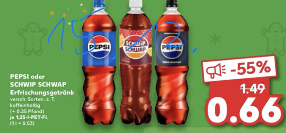 Anhang zu Kommentar von Supermegamaus