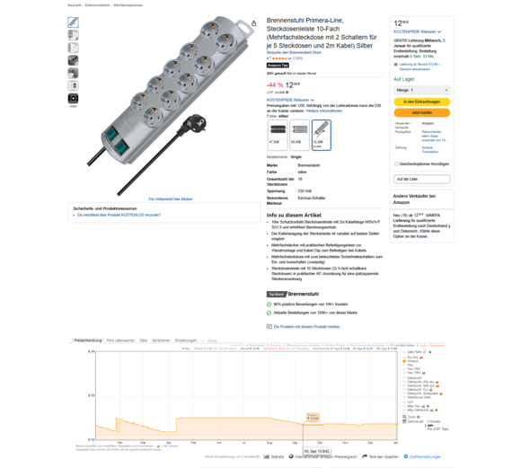 Anhang zu Kommentar von Rapunzeloid