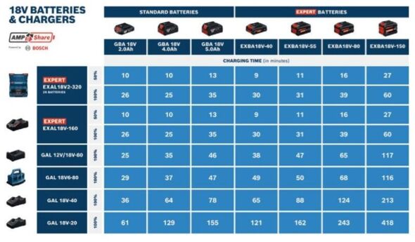 Anhang zu Kommentar von ylva