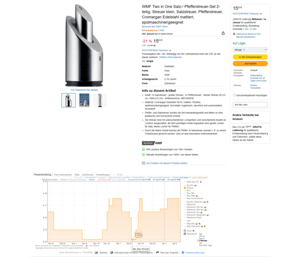 Anhang zu Kommentar von Rapunzeloid