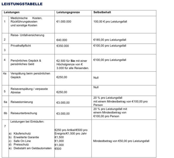 Anhang zu Kommentar von nadl22