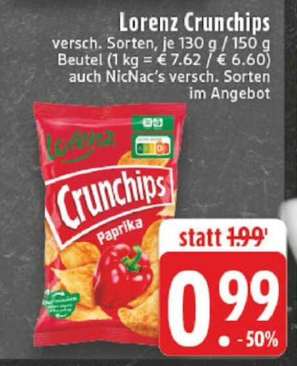 Anhang zu Kommentar von Pompon