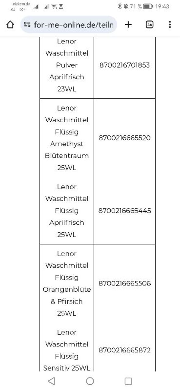 Anhang zu Kommentar von sternchenchen