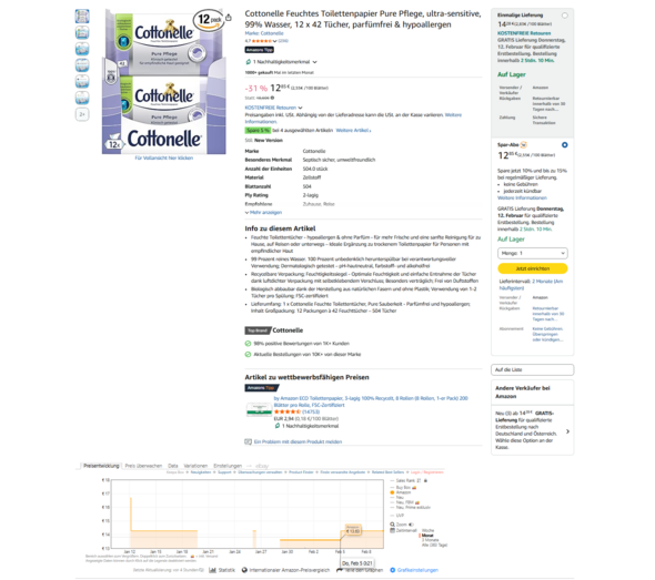 Anhang zu Kommentar von Rapunzeloid