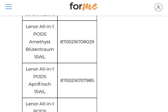 Anhang zu Kommentar von Chriska