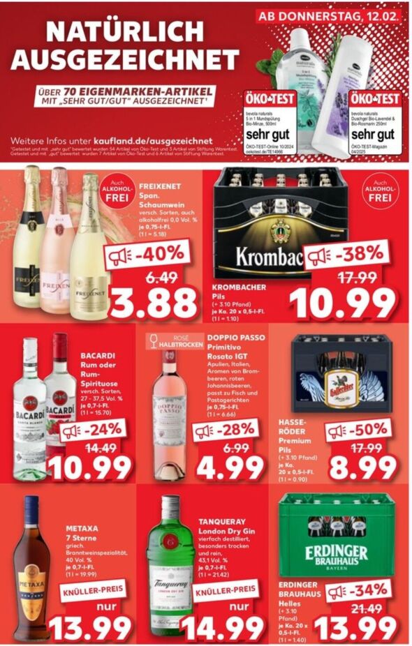 Anhang zu Kommentar von 0alex0