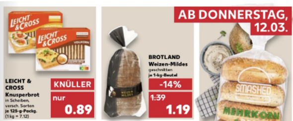 Anhang zu Kommentar von DealOrNoDeal