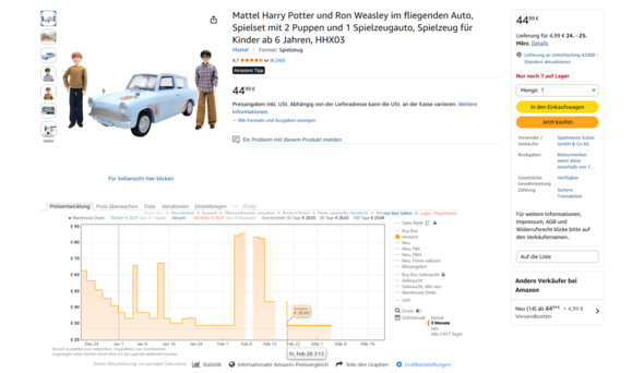 Anhang zu Kommentar von Rapunzeloid