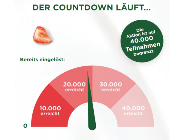 Anhang zu Kommentar von DealDoktor (Alex)