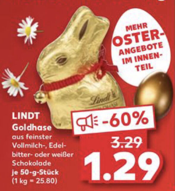 Anhang zu Kommentar von DealPilot