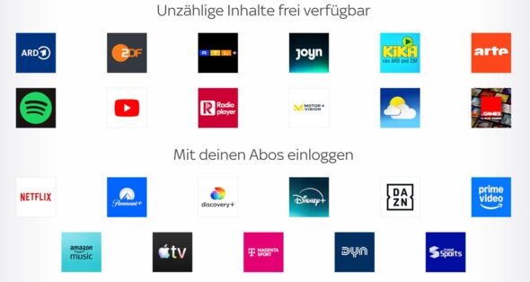 Anhang zu Kommentar von DealDoktor (Benji)