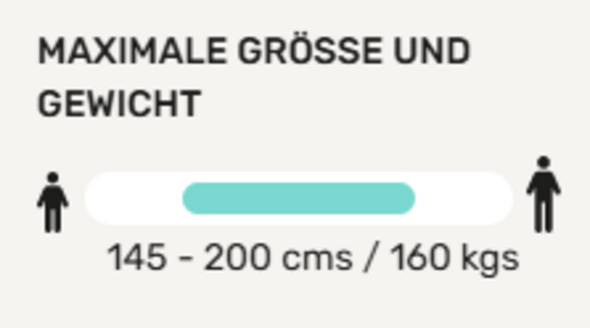 Anhang zu Kommentar von Catweazle_26