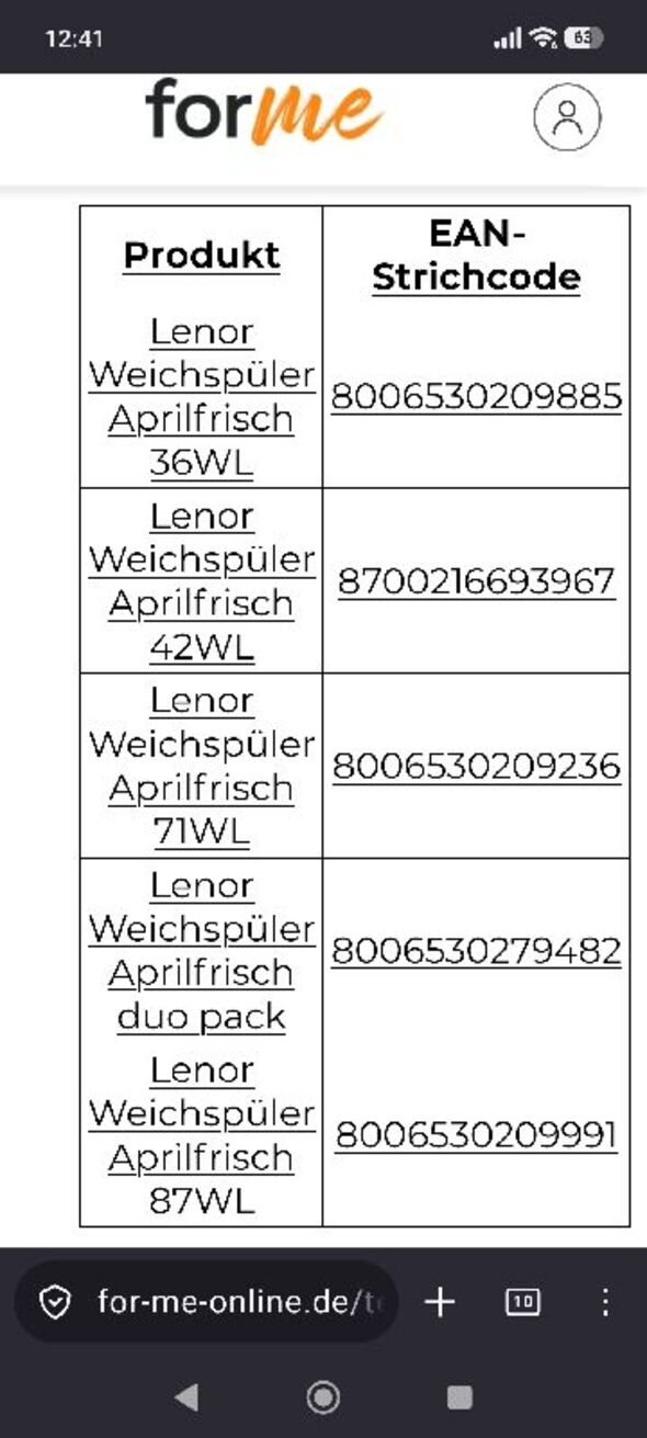 Anhang zu Kommentar von geierwally
