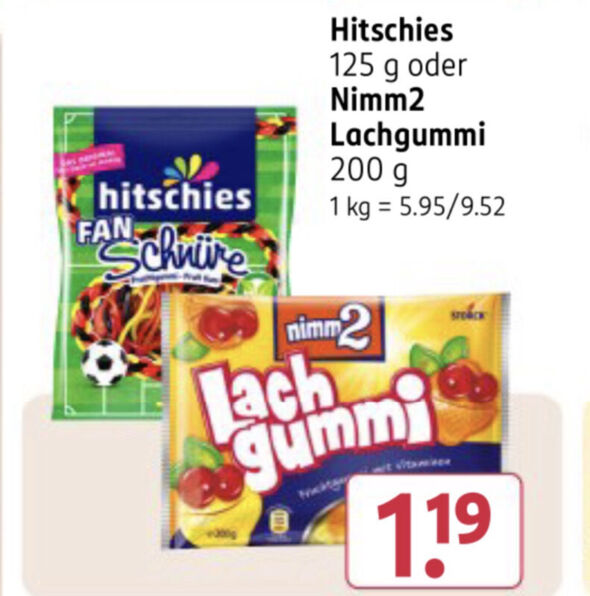 Anhang zu Kommentar von Supermegamaus