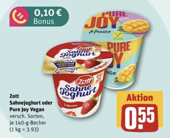 Anhang zu Kommentar von Pompon